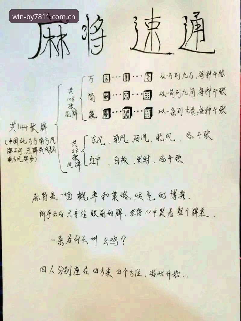 必赢游戏社区攻略 必赢游戏社区攻略详解:新手入门与高效玩法指南