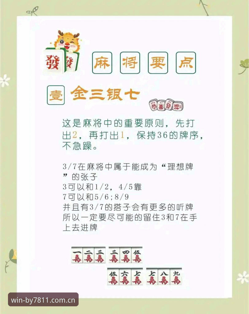 必赢游戏手机版必备 7个必赢游戏手机版必备技巧,轻松玩转BY7811极致体验