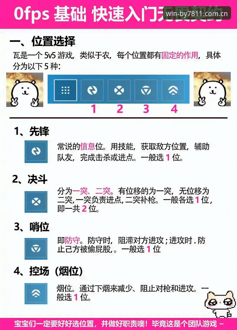 必赢7811游戏平台 必赢游戏官方新手实用指南:快速上手与问题解决技巧